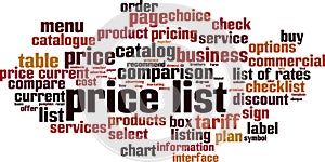 Price list word cloud