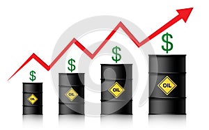 The price of oil is rising. Barrels of oil, dollar and infographics with a red up arrow. Rising crude oil prices concept, vector