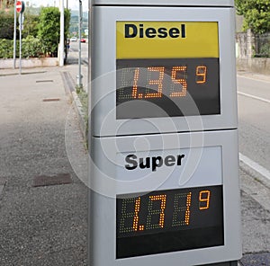 Price of petrol and diesel fuel in a European petrol station