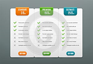 Price plans. Comparison infographic tab with 3 columns. Web table with product prices vector infographics template