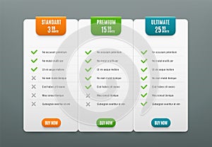 Price plans. Comparison infographic tab with 3 columns. Web table with product prices vector infographics template photo