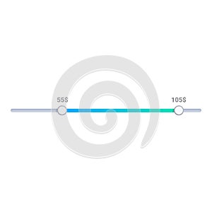 Price range slider is showing value from minimum to maximum value