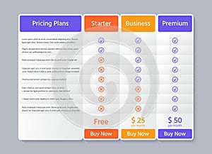 Price table comparison template with 3 columns. Vector illustration