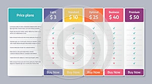 Price table comparison template with 5 columns. Vector illustration