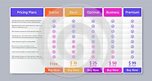 Price table comparison template with 5 columns. Vector illustration