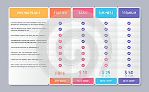 Price table comparison template with 4 columns. Vector illustration