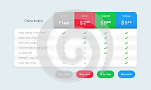 Price table plan product subscription price plan of Trial, Start, Smart and Value comparison options. vector web design