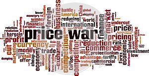 Price war word cloud