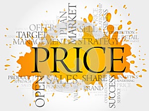 PRICE word cloud collage photo