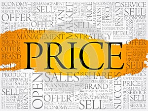 PRICE word cloud collage photo