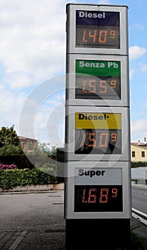 prices of gas station with four fuel types