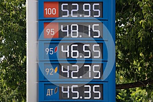 Prices on the information board of the petrol station. Numbers on the metal surface with mechanically movable covers. Cyrillic