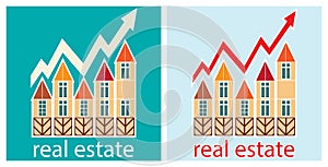 Prices for real estate