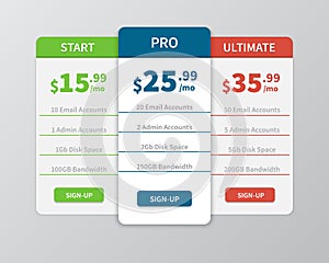 Pricing comparison table