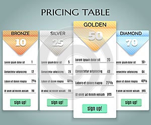 Pricing comparison table for plans or products