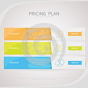 Pricing comparison table set for commercial business web service