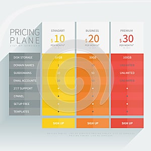 Pricing comparison table set for commercial business web service