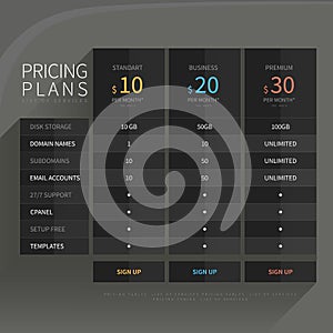 Pricing comparison table set for commercial business web service