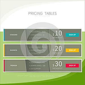 Pricing comparison table set for commercial business web service