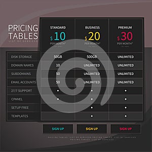 Pricing comparison table set for commercial business web service