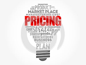 Pricing light bulb word cloud, business concept background
