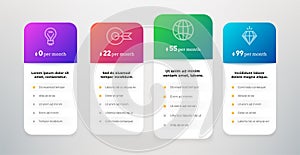 Pricing plans. Business product subscription list layout. Grids and tabs with pricing discount and features checklist. Tariff