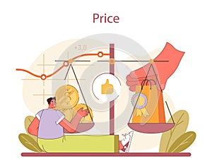 Pricing strategy analysis. Balancing cost and value to optimize profitability.