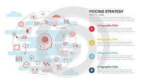 Pricing strategy concept for infographic template banner with four point list information