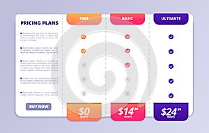 Pricing tab. Web pricing table, price list page. Comparison menu of finance services, tabbing checklist business vector