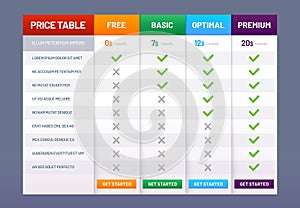 Pricing table chart. Price plans checklist, prices plan comparison and tariff list charts template vector illustration