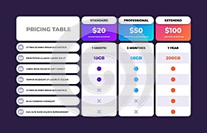 Pricing table. Comparison business web plans, column grid design template, price chart banner. Vector compare price