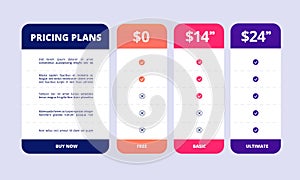 Pricing table. Comparison price chart web banner, advertising app checklist with premium business options, offer vector