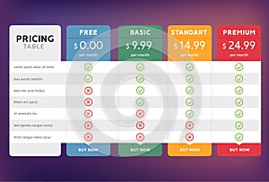 Pricing table design for business. Price plan web hosting or service. Table chart comparison of tariff