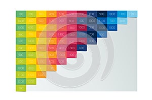 Pricing table design template for business.