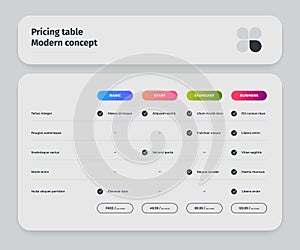 Pricing table. Spreadsheet with subscription feature, compare and order element with options and advantages. Vector