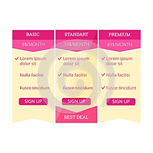 Pricing table template