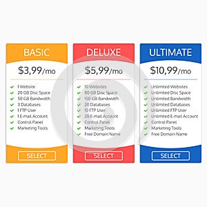 Pricing table template. Hosting plans comparison. Banners with tariff for websites and app. Vector illustration.