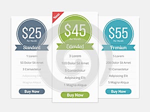 Pricing Table