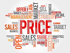 Pricing word cloud photo