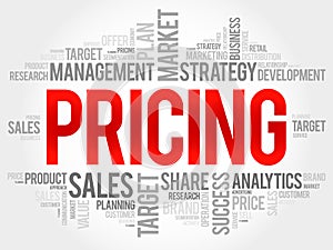 Pricing word cloud photo