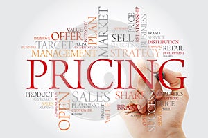 Pricing word cloud with marker, business concept background