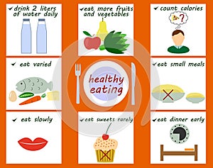 Principles of healthy eating