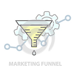 Principles of marketing funnel -  test of marketing strategies