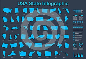 USA All State Map with Set of Infographic Elements in Blue Color in Dark Background