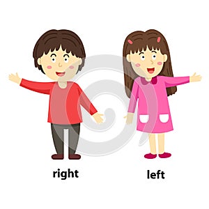 Illustrator of opposite right and left