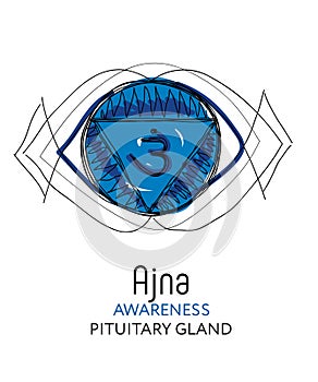 Ajna - the sixth primary chakra. Vector handrawn editable illustration. Symbol  of energy center of human body photo