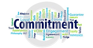 Commitment Word Cloud photo