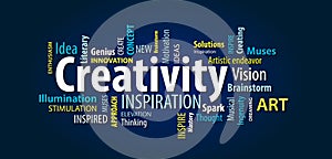 Creativity Word Cloud