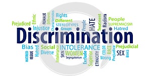 Discrimination Word Cloud