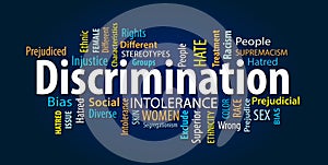 Discrimination Word Cloud